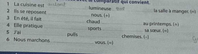 cmp aratif qui convient. 
1 La cuisine est _lumineuse la salle à manger. (=) 
2 lls se reposent _nous. (+)_ 
3 En été, il fait _chaud 
_au printemps. (+) 
4 Elle pratique _sports _sa sœur. (=) 
5 J'ai _pulls _chemises. (-) 
6 Nous marchons _vous. (=)