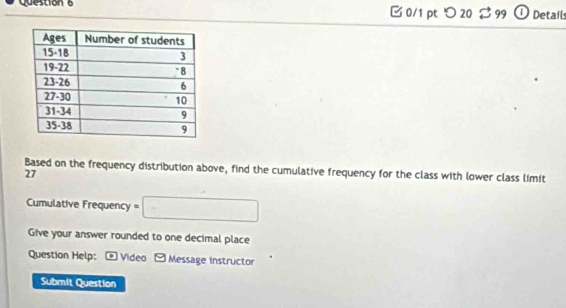 □ 0/1 pt つ 20 % 99 ①Detail 
27 Based on the frequency distribution above, find the cumulative frequency for the class with lower class limit 
Cumulative Frequency =□
Give your answer rounded to one decimal place 
Question Help: ⑩ Video Message instructor 
Submit Question