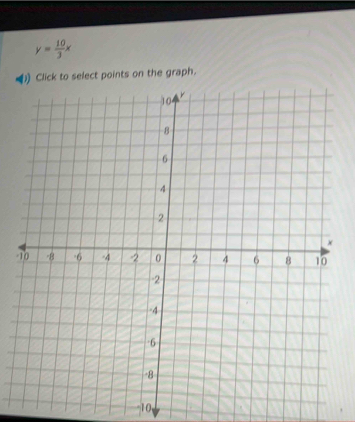 y= 10/3 x
Click to select points on the graph. 
-
10