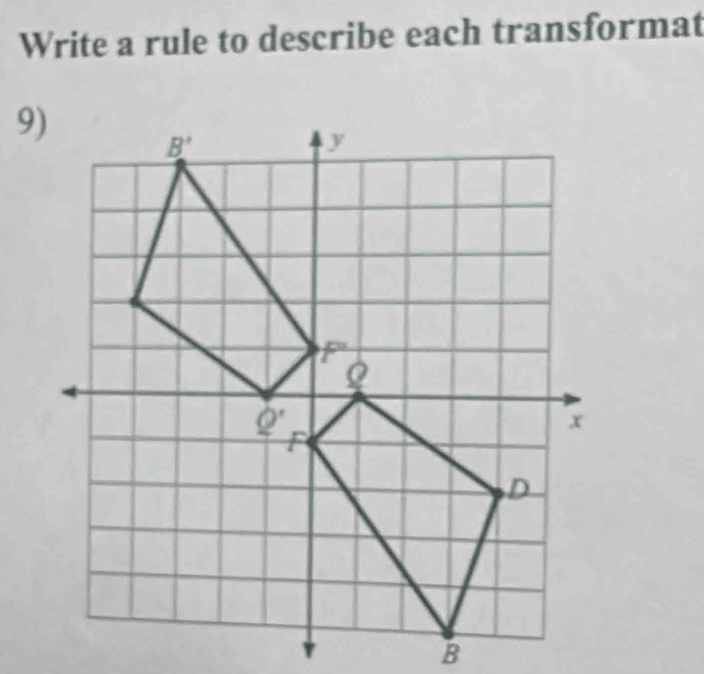 Write a rule to describe each transformat