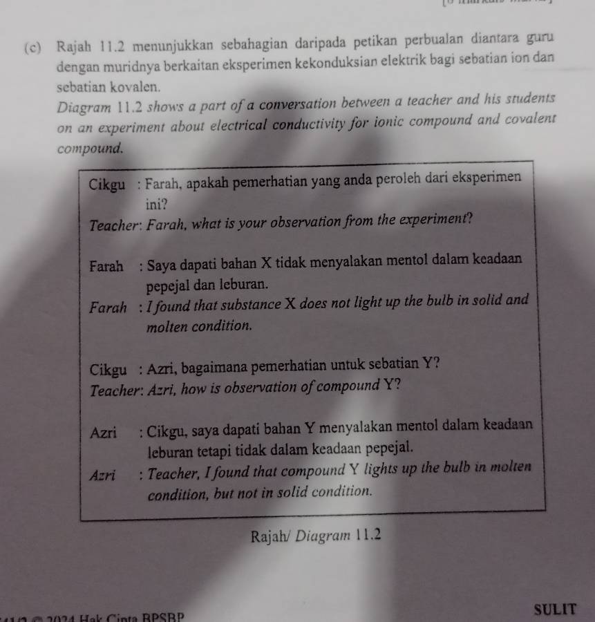 Rajah 11.2 menunjukkan sebahagian daripada petikan perbualan diantara guru 
dengan muridnya berkaitan eksperimen kekonduksian elektrik bagi sebatian ion dan 
sebatian kovalen. 
Diagram 11.2 shows a part of a conversation between a teacher and his students 
on an experiment about electrical conductivity for ionic compound and covalent 
compound. 
Cikgu : Farah, apakah pemerhatian yang anda peroleh dari eksperimen 
ini? 
Teacher: Farah, what is your observation from the experiment? 
Farah : Saya dapati bahan X tidak menyalakan mentol dalam keadaan 
pepejal dan leburan. 
Farah : I found that substance X does not light up the bulb in solid and 
molten condition. 
Cikgu : Azri, bagaimana pemerhatian untuk sebatian Y? 
Teacher: Azri, how is observation of compound Y? 
Azri : Cikgu, saya dapati bahan Y menyalakan mentol dalam keadaan 
leburan tetapi tidak dalam keadaan pepejal. 
Azri : Teacher, I found that compound Y lights up the bulb in molten 
condition, but not in solid condition. 
Rajah/ Diagram 11.2 
4 Hek Cínte RDSRD 
SULIT