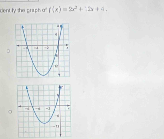 dentify the graph of f(x)=2x^2+12x+4.