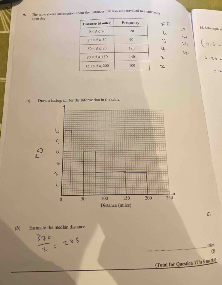 The table shows information about the distances 570 students travelled to a university
open day.
10. Solve algebrai
(a) Draw a histogram for the information in the table.
0 50 100 150 200 250
Distance (miles)
(3)
(b) Estimate the median distance.
_
. miles
(2)
(Total for Question 17 is 5 marks)