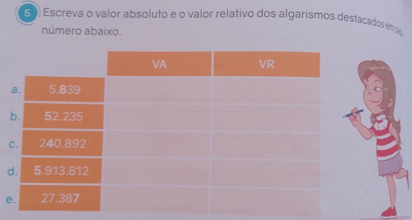 Escreva o valor absoluto e o valor relativo dos algarismos destacados em a 
número abaixo. 
d 
e