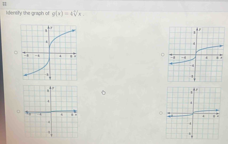 Identify the graph of g(x)=4sqrt[3](x).