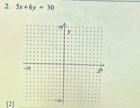 5x+6y=30
[2]