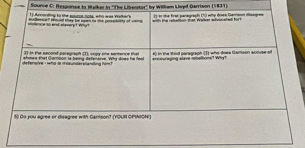 Source C: Response to Walker In "The Liberator" by William Lloyd Garrison (1831)