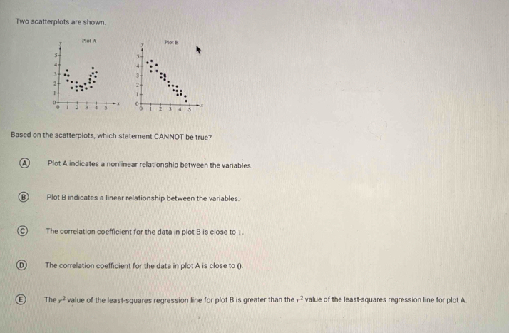 Solved: Two scatterplots are shown. Based on the scatterplots, which ...