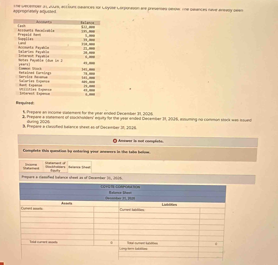 The December 31, 2026, account balances for Coyote Corporation are presented below. The balances have already been 
appropriately adjusted. 
Required: 
1. Prepare an income statement for the year ended December 31, 2026. 
2. Prepare a statement of stockholders' equity for the year ended December 31, 2026, assuming no common stock was issued 
during 2026 
3. Prepare a classified balance sheet as of December 31, 2026. 
Answer is not complete. 
Complete this question by entering your answers in the tabs below. 
Income Statement of 
Statement Stockholders Balance Sheet 
Equity 
Prepare a classified balance sheet as of December 31, 2026.