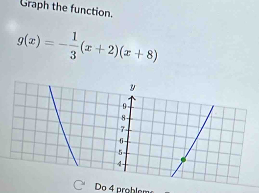 Graph the function.
g(x)=- 1/3 (x+2)(x+8)
Do 4 problem