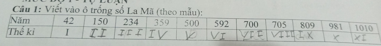 Viết vào ô trống số La Mã (theo mẫu):