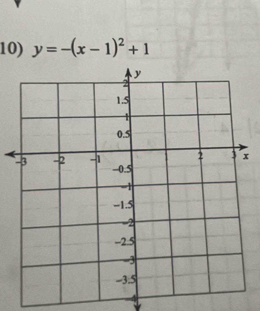 y=-(x-1)^2+1
-4