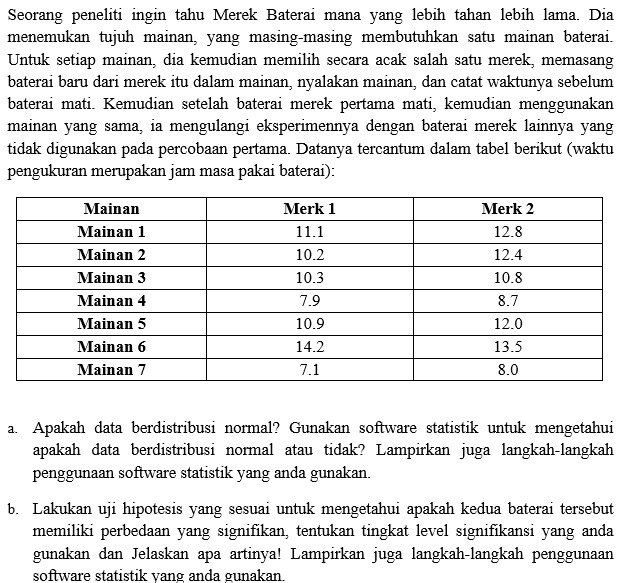 Seorang peneliti ingin tahu Merek Baterai mana yang lebih tahan lebih lama. Dia 
menemukan tujuh mainan, yang masing-masing membutuhkan satu mainan baterai. 
Untuk setiap mainan, dia kemudian memilih secara acak salah satu merek, memasang 
baterai baru dari merek itu dalam mainan, nyalakan mainan, dan catat waktunya sebelum 
baterai mati. Kemudian setelah baterai merek pertama mati, kemudian menggunakan 
mainan yang sama, ia mengulangi eksperimennya dengan baterai merek lainnya yang 
tidak digunakan pada percobaan pertama. Datanya tercantum dalam tabel berikut (waktu 
pengukuran merupakan jam masa pakai baterai): 
a. Apakah data berdistribusi normal? Gunakan software statistik untuk mengetahui 
apakah data berdistribusi normal atau tidak? Lampirkan juga langkah-langkah 
penggunaan software statistik yang anda gunakan. 
b. Lakukan uji hipotesis yang sesuai untuk mengetahui apakah kedua baterai tersebut 
memiliki perbedaan yang signifikan, tentukan tingkat level signifikansi yang anda 
gunakan dan Jelaskan apa artinya! Lampirkan juga langkah-langkah penggunaan 
software statistik vang anda gunakan.