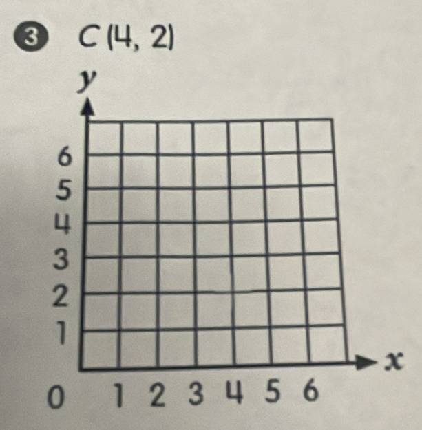 3 C(4,2)