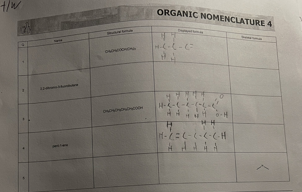 ORGANIC NOME