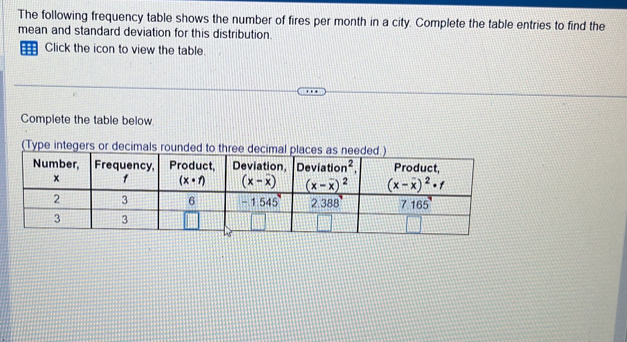 The following frequency table shows the number of fires per month in a city. Complete the table entries to find the
mean and standard deviation for this distribution.
Click the icon to view the table.
Complete the table below.