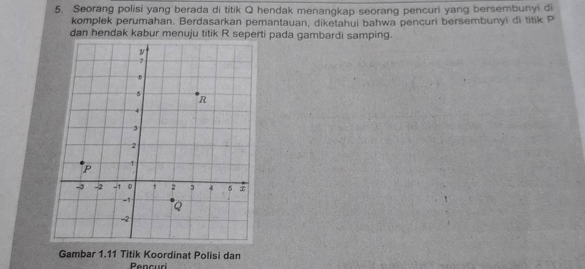 Seorang polisi yang berada di titik Q hendak menangkap seorang pencuri yang bersembunyi di 
komplek perumahan. Berdasarkan pemantauan, diketahui bahwa pencuri bersembunyi di titik P
dan hendak kabur menuju titik R seperti pada gambardi samping. 
Gambar 1.11 Titik Koordinat Polisi dan 
Pencuri