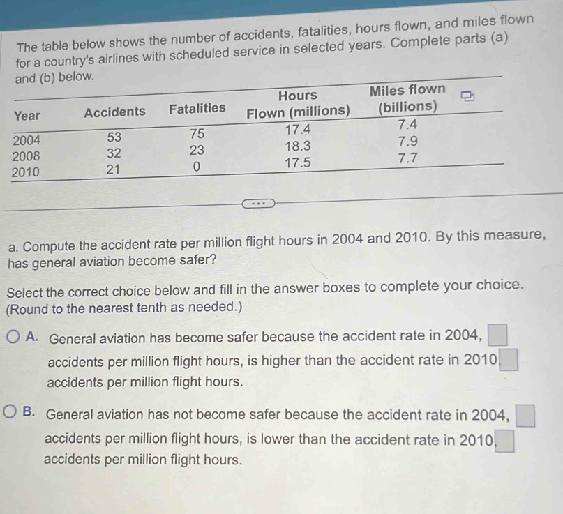 The table below shows the number of accidents, fatalities, hours flown, and miles flown
for a country's airlines with scheduled service in selected years. Complete parts (a)
a. Compute the accident rate per million flight hours in 2004 and 2010. By this measure,
has general aviation become safer?
Select the correct choice below and fill in the answer boxes to complete your choice.
(Round to the nearest tenth as needed.)
A. General aviation has become safer because the accident rate in 2004,
accidents per million flight hours, is higher than the accident rate in 2010.
accidents per million flight hours.
B. General aviation has not become safer because the accident rate in 2004,
accidents per million flight hours, is lower than the accident rate in 2010,
accidents per million flight hours.