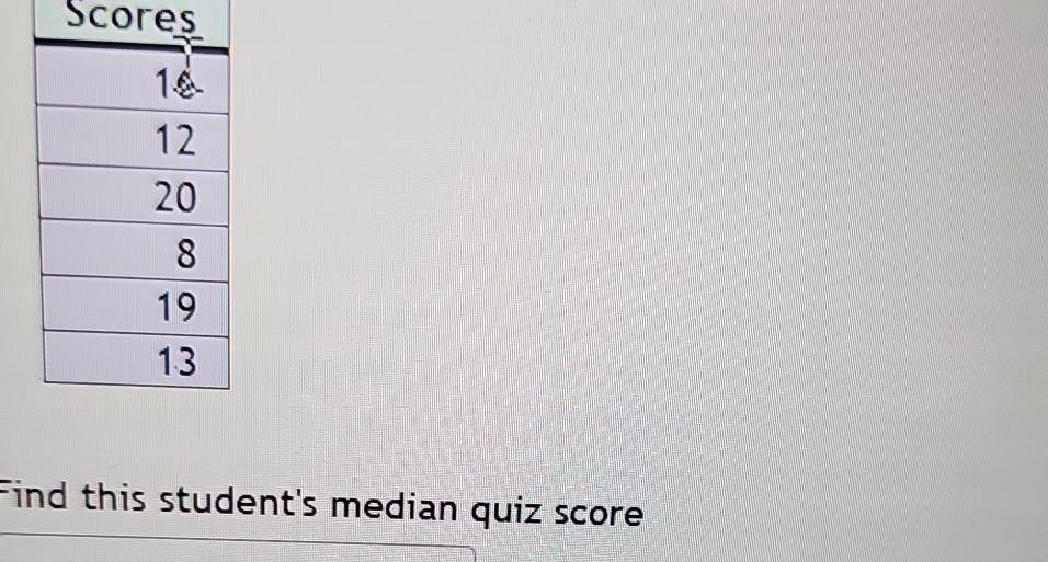 Scores 
Find this student's median quiz score