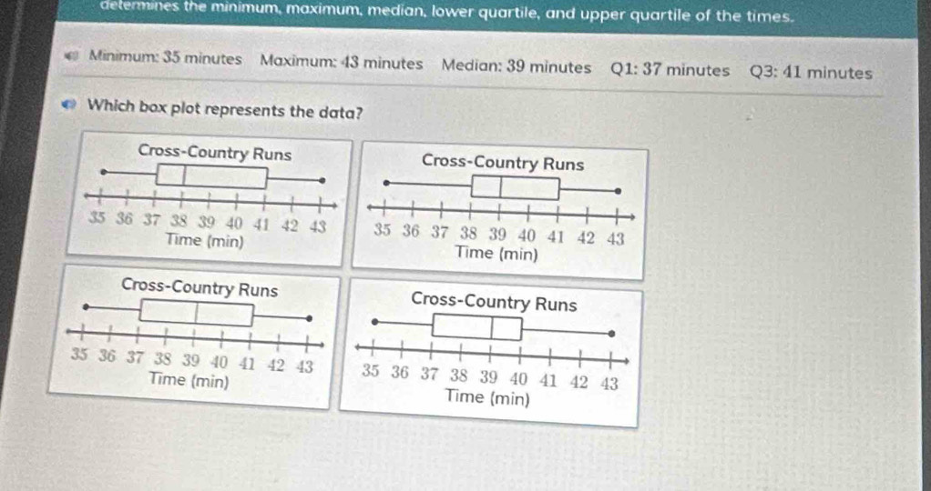 determines the minimum, maximum, median, lower quartile, and upper quartile of the times. 
Minimum: 35 minutes Maximum: 43 minutes Median: 39 minutes Q1:37 minutes Q3:41 minutes
Which box plot represents the data?