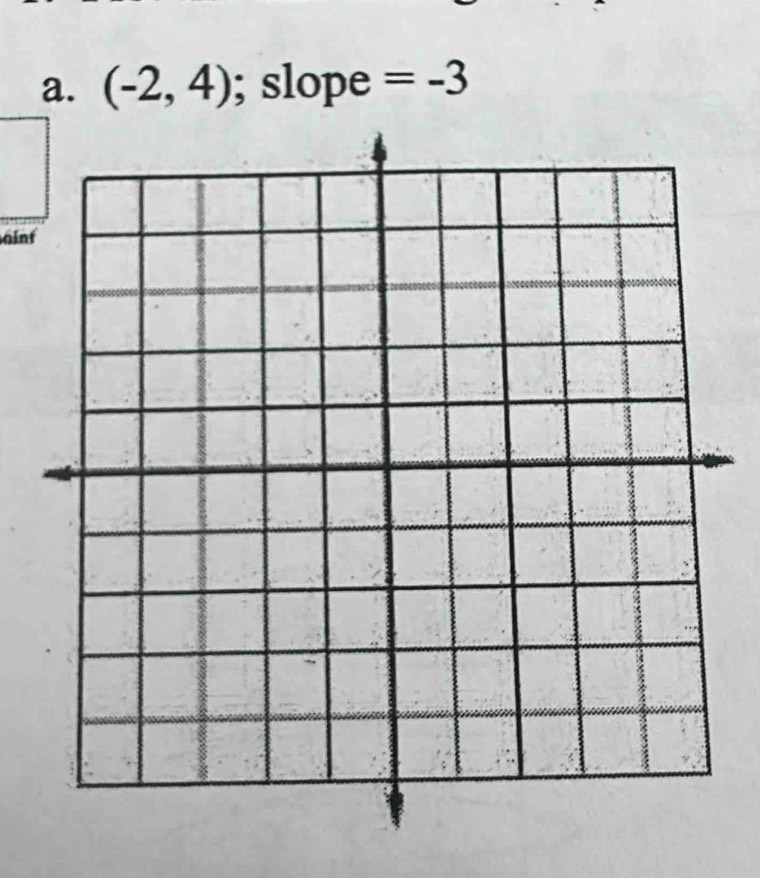 (-2,4); slope =-3
aint