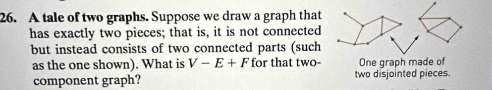 Solved: A tale of two graphs. Suppose we draw a graph that has exactly ...