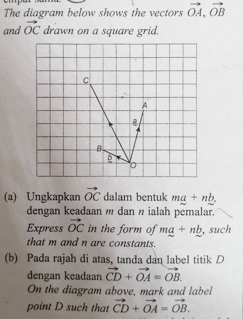 The diagram below shows the vectors vector OA, vector OB
and vector OC drawn on a square grid. 
(a) Ungkapkan vector OC dalam bentuk ma+nb, 
dengan keadaan m dan n ialah pemalar. 
Express vector OC in the form of ma+nb , such 
that m and n are constants. 
(b) Pada rajah di atas, tanda dan label titik D
dengan keadaan vector CD+vector OA=vector OB. 
On the diagram above, mark and label 
point D such that vector CD+vector OA=vector OB.