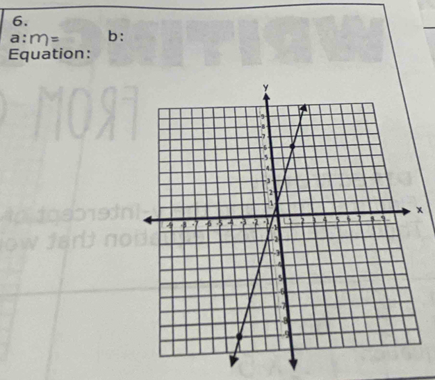 a:m= b: 
Equation:
x