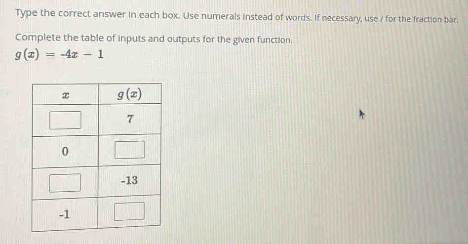 Type the correct answer in each box. Use numerals instead of words. If necessary, use / for the fraction bar.
Complete the table of inputs and outputs for the given function.
g(x)=-4x-1