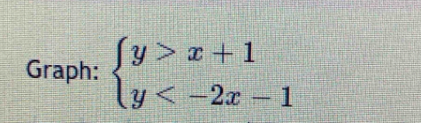 Graph: beginarrayl y>x+1 y