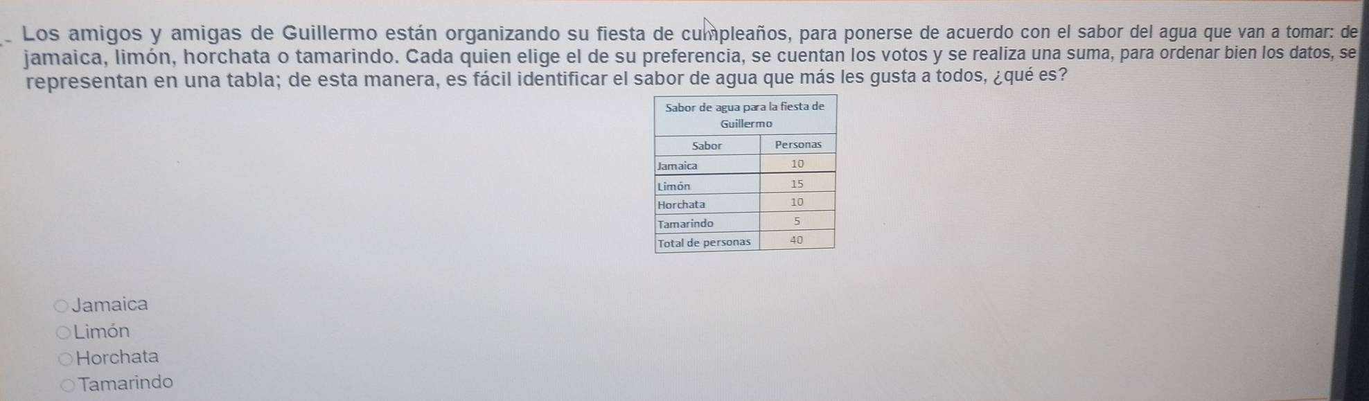 Los amigos y amigas de Guillermo están organizando su fiesta de cumpleaños, para ponerse de acuerdo con el sabor del agua que van a tomar: de
jamaica, limón, horchata o tamarindo. Cada quien elige el de su preferencia, se cuentan los votos y se realiza una suma, para ordenar bien los datos, se
representan en una tabla; de esta manera, es fácil identificar el sabor de agua que más les gusta a todos, ¿qué es?
Jamaica
Limón
Horchata
Tamarindo