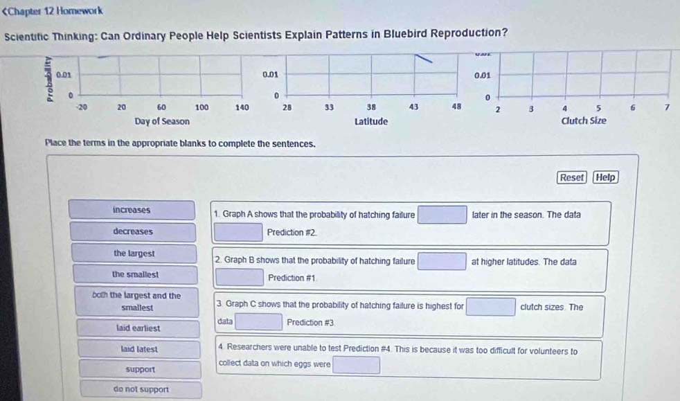 1 0.01 0.01 0.01
。
0
0
· 20 20 60 100 140 28 33 38 43 48 2 3 4 5 6 7
Day of Season Latitude Clutch Size 
Place the terms in the appropriate blanks to complete the sentences. 
Reset Help 
increases 1. Graph A shows that the probability of hatching failure later in the season. The data 
decreases Prediction #2. 
the largest 2. Graph B shows that the probability of hatching failure at higher latitudes. The data 
the smallest Prediction #1 
both the largest and the 
smallest 3. Graph C shows that the probability of hatching failure is highest for sqrt() clutch sizes The 
laid earliest data Prediction #3 
laid latest 4. Researchers were unable to test Prediction #4. This is because it was too difficult for volunteers to 
support collect data on which eggs were 
do not support