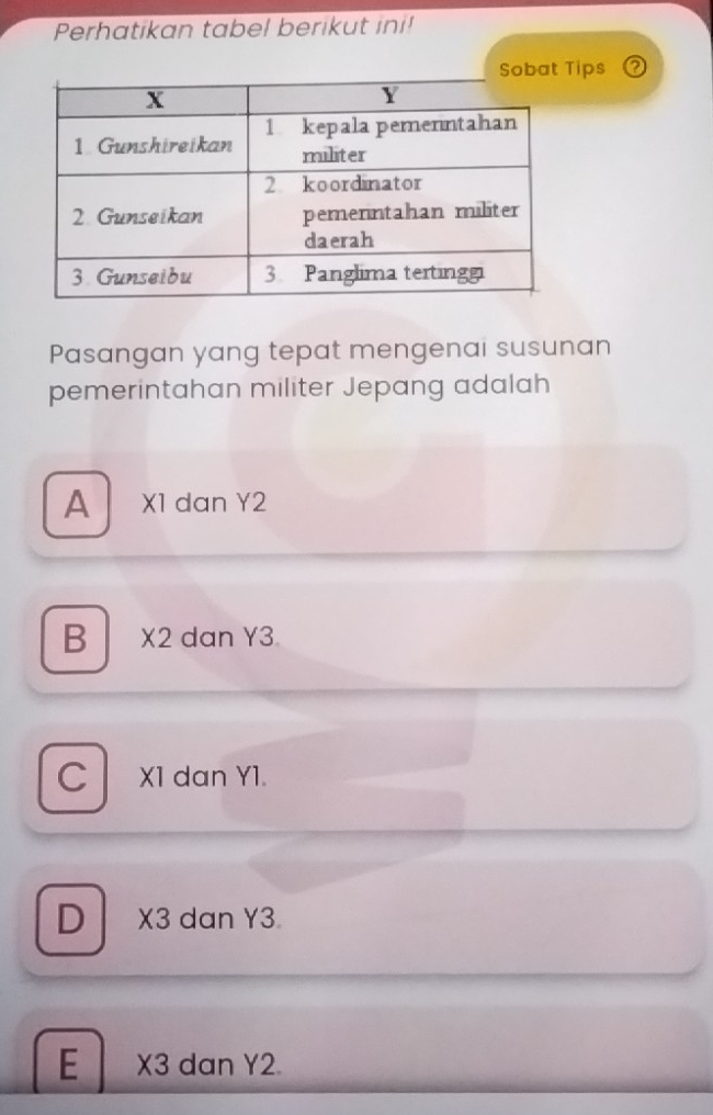 Perhatikan tabel berikut ini!
Sobat Tips
Pasangan yang tepat mengenai susunan
pemerintahan militer Jepang adalah
A X1 dan Y2
B X2 dan Y3.
C X1 dan Y1.
D X3 dan Y3
E * 3 dan Y2.