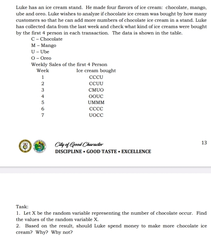 Luke has an ice cream stand. He made four flavors of ice cream: chocolate, mango,
ube and oreo. Luke wishes to analyze if chocolate ice cream was bought by how many
customers so that he can add more numbers of chocolate ice cream in a stand. Luke
has collected data from the last week and check what kind of ice creams were bought
by the first 4 person in each transaction. The data is shown in the table.
C - Chocolate
M - Mango
U - Ube
O - Oreo
a City of Good Character
13
DISCIPLINE • GOOD TASTE • EXCELLENCE
Task:
1. Let X be the random variable representing the number of chocolate occur. Find
the values of the random variable X.
2. Based on the result, should Luke spend money to make more chocolate ice
cream? Why? Why not?