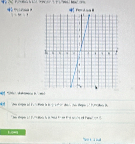 Function A and Function B are linear functions.
) Function A =1Funct
p=4x+3
Which statement is true?
The slope of Function A is greater than the slope of Function B.
The slope of Function A is less than the slope of Function B.
Submi
Work it out