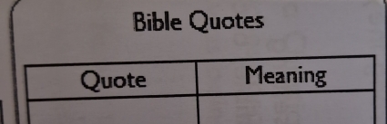 Bible Quotes