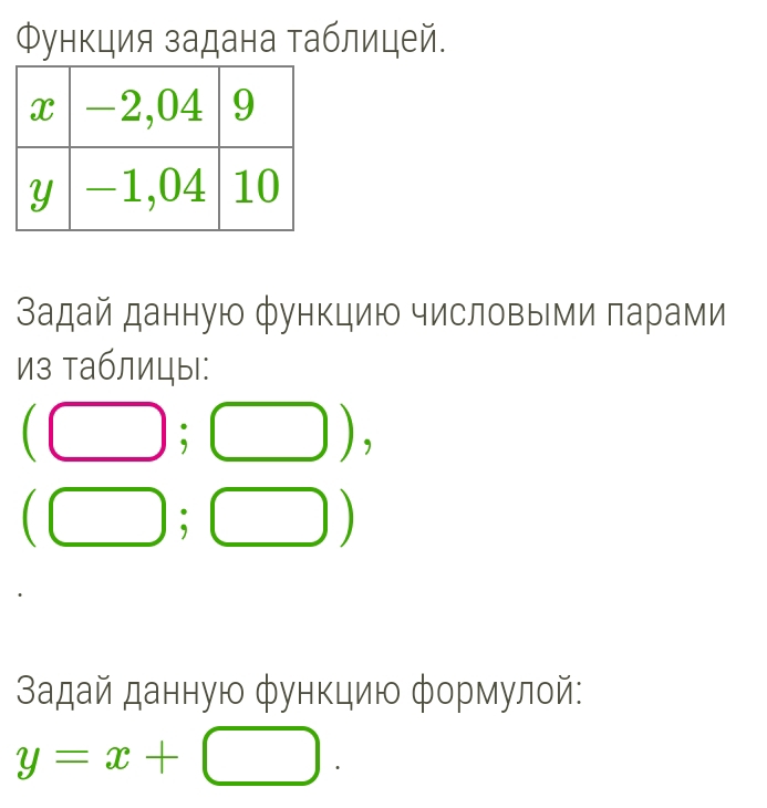 Φункция задана таблицей. 
Задай данную функцию числовыми πарами 
из таблицы:
(□ ;□ ),
(□ ;□ )
задай данную φункцию φормулой:
y=x+□.