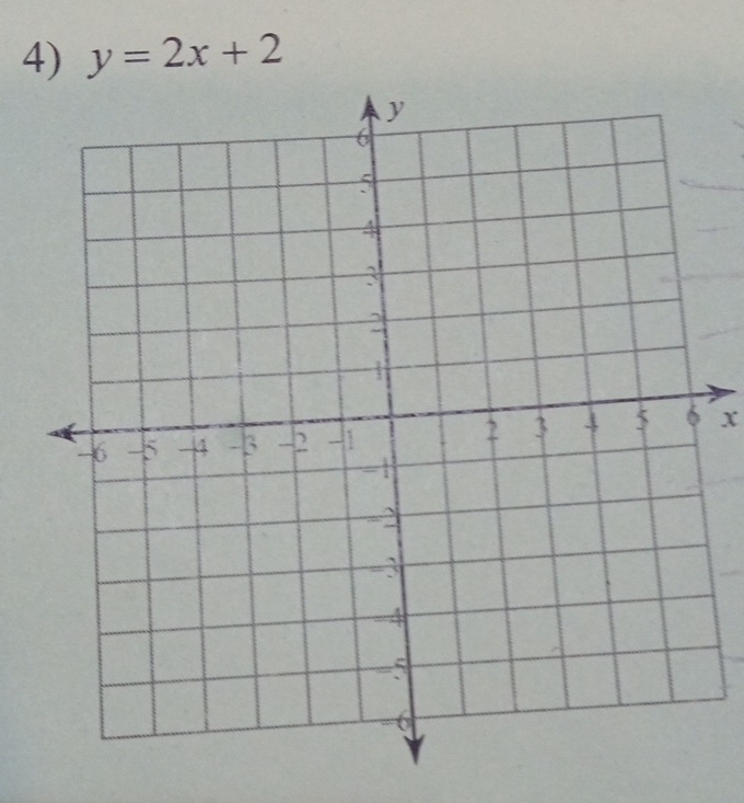 y=2x+2
x