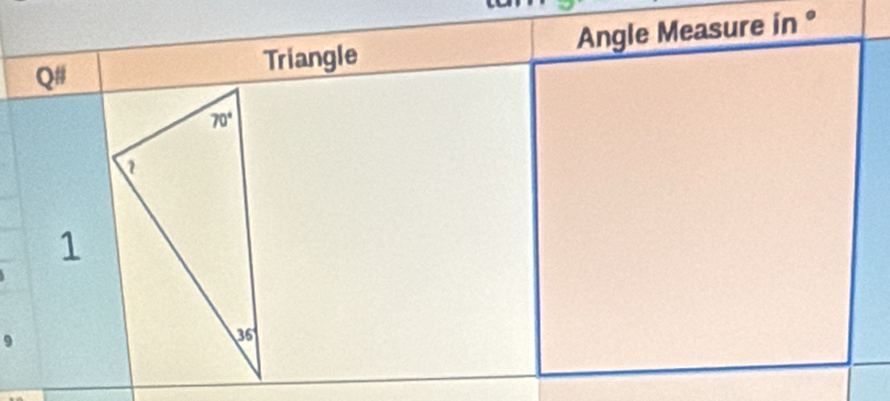 Triangle  Angle Measure in °