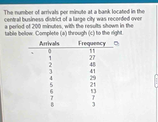 The number of arrivals per minute at a bank located in the 
central business district of a large city was recorded over 
a period of 200 minutes, with the results shown in the 
table below. Complete (a) through (c) to the right.