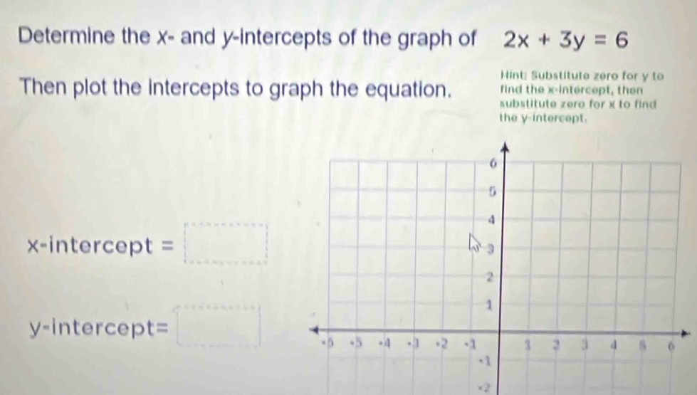 Determine the x - and y-intercepts of the graph of 2x+3y=6
Hint: Substitute zero for y to 
find the x-intercept, then 
Then plot the intercepts to graph the equation. substitute zero for x to find 
the y-intercept.
x -intercep t =□
y-interc cept =□
+2