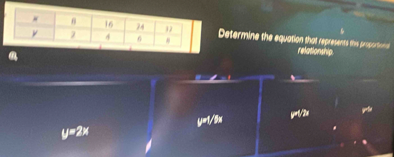 Determine the equation that represents this propotional
relationship.
y=1/2 ylx
y=1/5x
y=2x