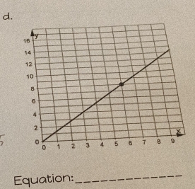 Equation: 
_