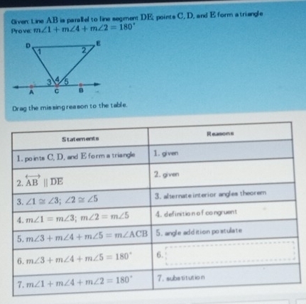 Giver: Line AB is parallel to line segment DE; points C, D, and E form a triangle
Prove: m∠ 1+m∠ 4+m∠ 2=180°
E
D 2
1
3 4 5
A C B
Drag the missing reason to the table.