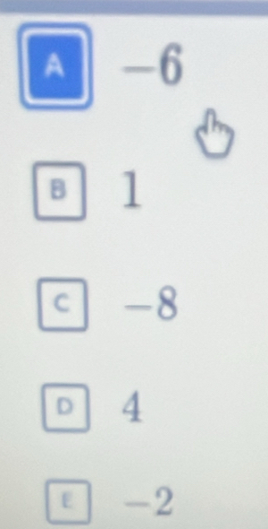 A -6
B 1
C -8
D 4
E -2