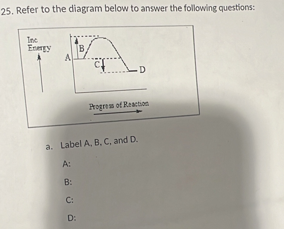 Refer to the diagram below to answer the following questions:
a. Label A, B, C, and D.
A:
B:
C:
D: