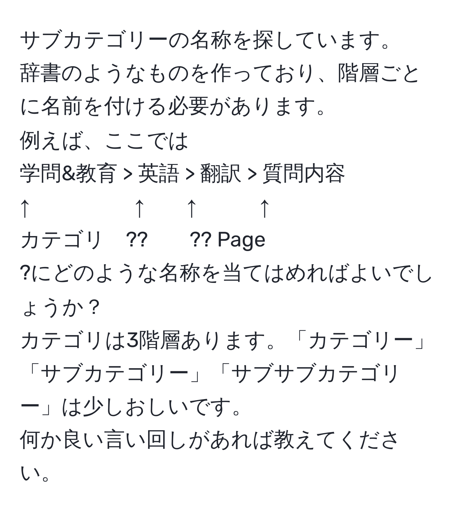 サブカテゴリーの名称を探しています。  
辞書のようなものを作っており、階層ごとに名前を付ける必要があります。  
例えば、ここでは  
学問&教育 > 英語 > 翻訳 > 質問内容  
↑　　　　　↑　　↑　　　↑  
カテゴリ　??　　??      Page  
?にどのような名称を当てはめればよいでしょうか？  
カテゴリは3階層あります。「カテゴリー」「サブカテゴリー」「サブサブカテゴリー」は少しおしいです。  
何か良い言い回しがあれば教えてください。