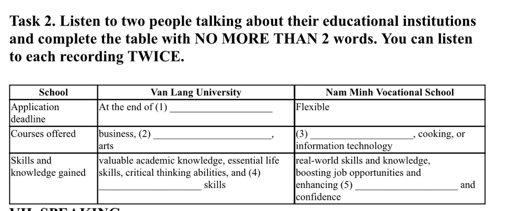 Task 2. Listen to two people talking about their educational institutions 
and complete the table with NO MORE THAN 2 words. You can listen 
to each recording TWICE.