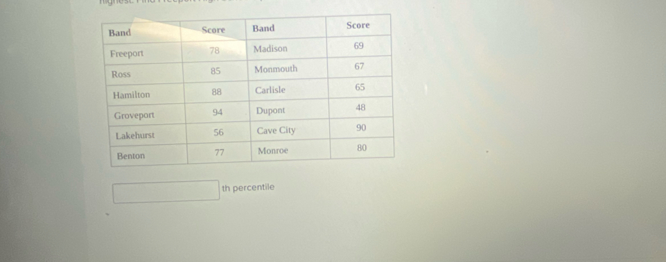 th percentile