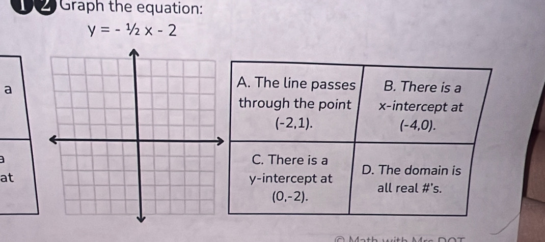 1 2  Graph the equation:
y=-1/2x-2
a
a
a